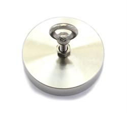 Поисковые магниты